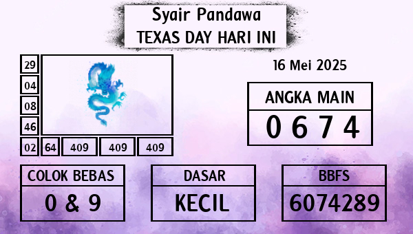 Prediksi Texas Day