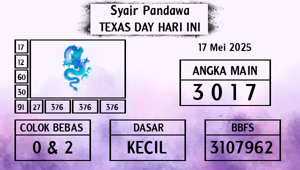 Prediksi Texas Day