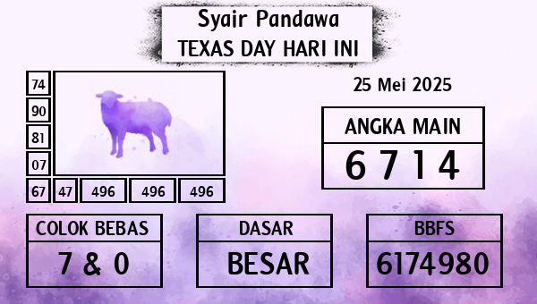 Prediksi Texas Day