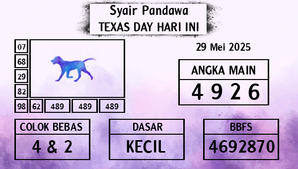 Prediksi Texas Day