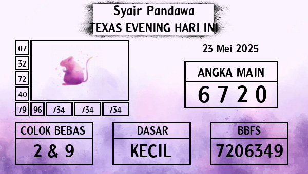 Prediksi Texas Evening
