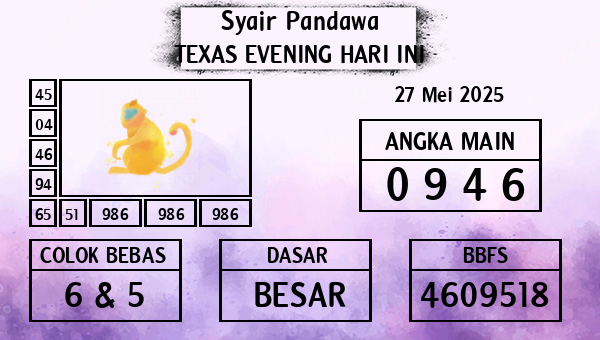 Prediksi Texas Evening