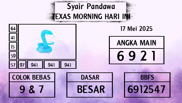 Prediksi Texas Morning