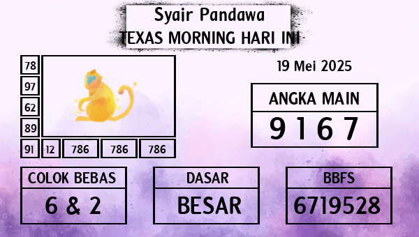 Prediksi Texas Morning