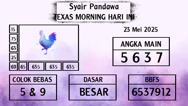 Prediksi Texas Morning
