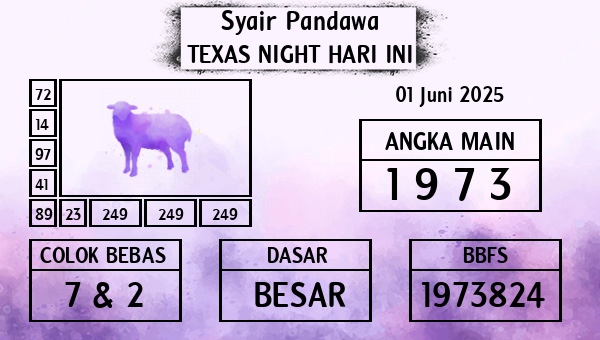 Prediksi Texas Night