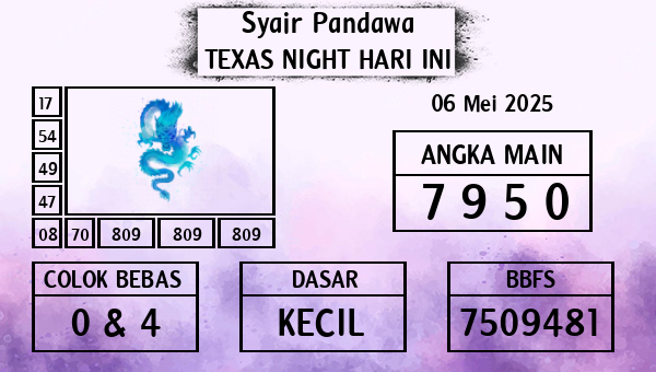 Prediksi Texas Night