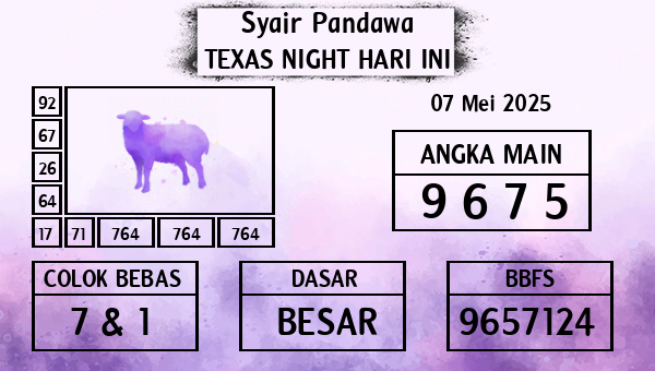 Prediksi Texas Night