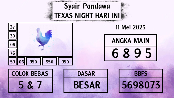 Prediksi Texas Night