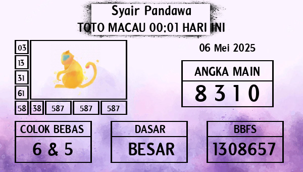Prediksi Toto Macau 00:01