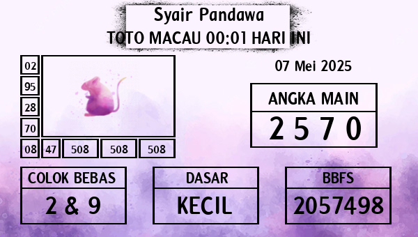 Prediksi Toto Macau 00:01