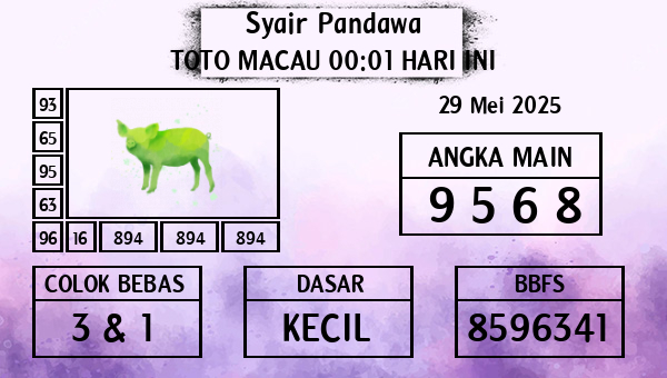 Prediksi Toto Macau 00:01