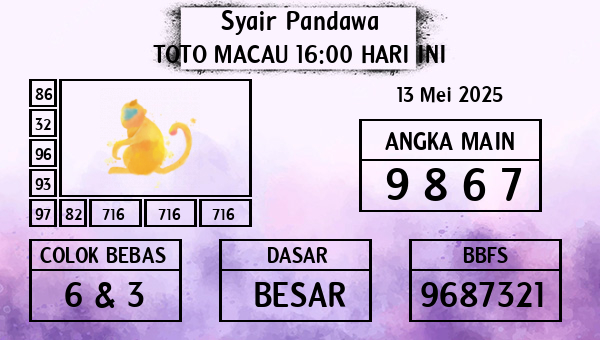 Prediksi Toto Macau 16:00