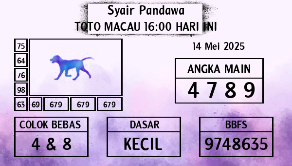 Prediksi Toto Macau 16:00
