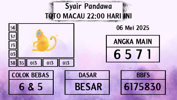 Prediksi Toto Macau 22:00