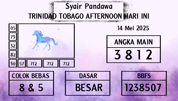 Prediksi Trinidad Tobago Afternoon