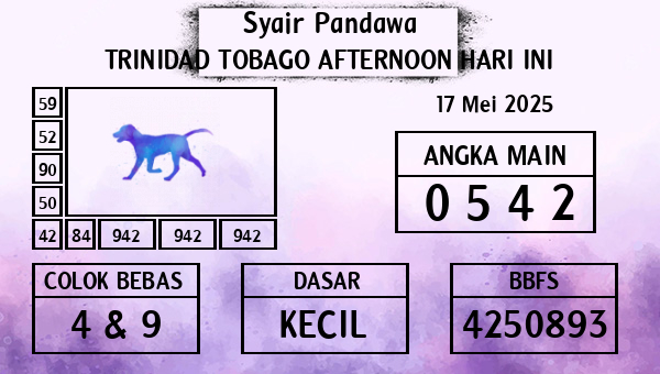 Prediksi Trinidad Tobago Afternoon