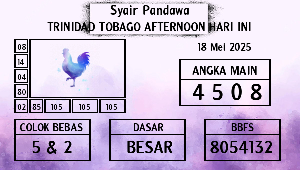 Prediksi Trinidad Tobago Afternoon
