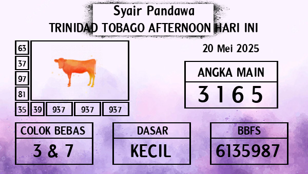 Prediksi Trinidad Tobago Afternoon