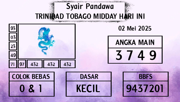 Prediksi Trinidad Tobago Midday