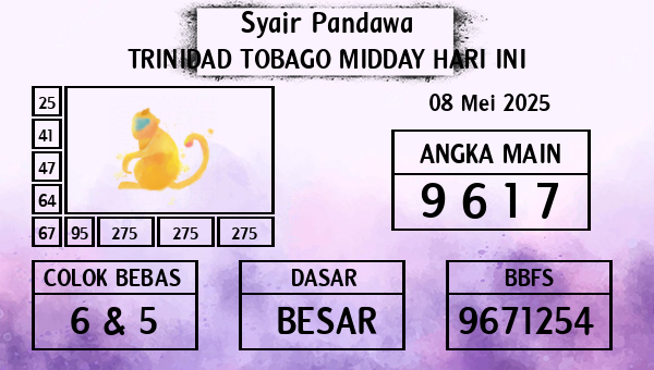 Prediksi Trinidad Tobago Midday