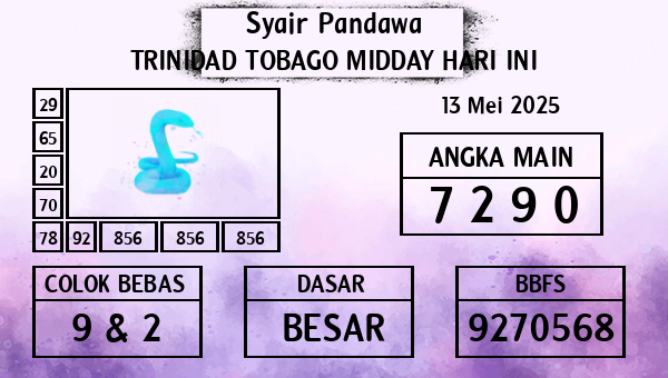 Prediksi Trinidad Tobago Midday