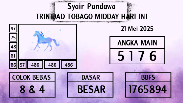 Prediksi Trinidad Tobago Midday