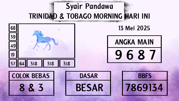 Prediksi Trinidad & Tobago Morning