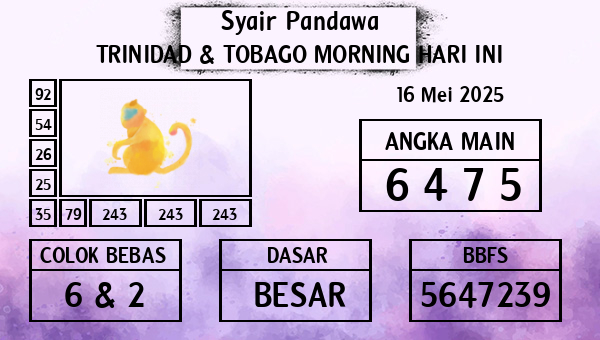 Prediksi Trinidad & Tobago Morning
