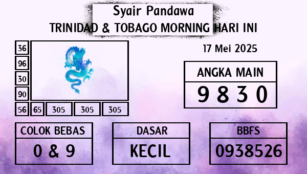 Prediksi Trinidad & Tobago Morning