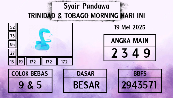 Prediksi Trinidad & Tobago Morning