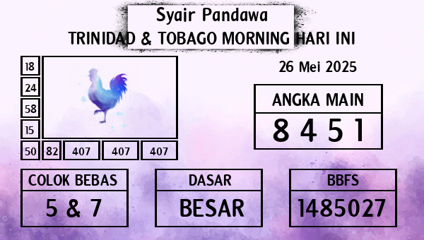Prediksi Trinidad & Tobago Morning