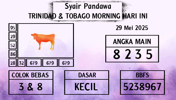 Prediksi Trinidad & Tobago Morning