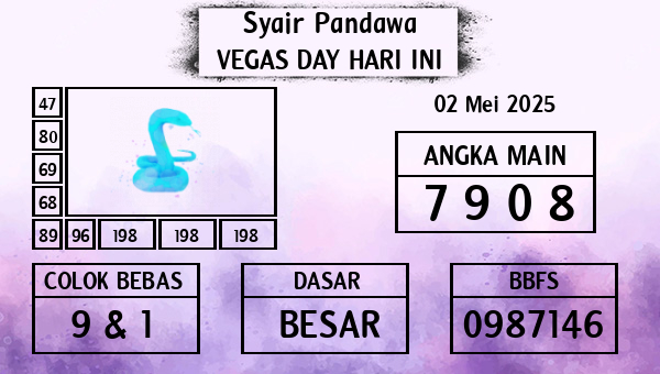 Prediksi Vegas Day