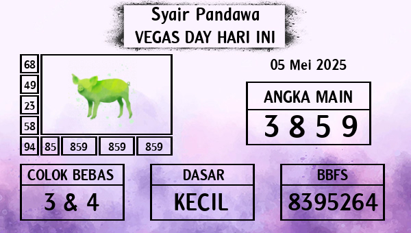 Prediksi Vegas Day