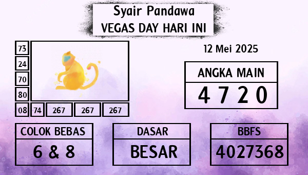 Prediksi Vegas Day
