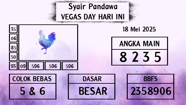 Prediksi Vegas Day