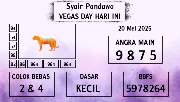 Prediksi Vegas Day