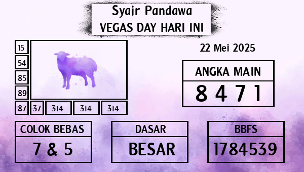 Prediksi Vegas Day