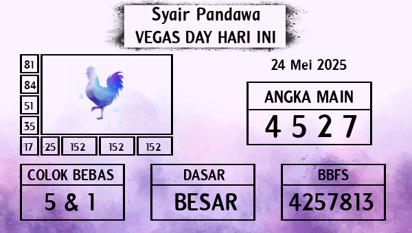 Prediksi Vegas Day