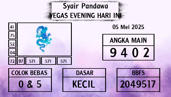 Prediksi Vegas Evening