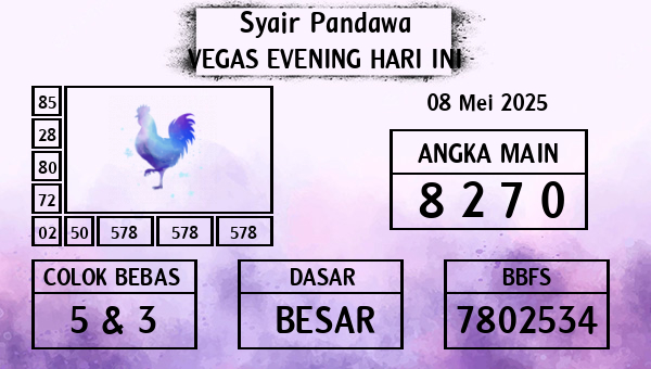 Prediksi Vegas Evening