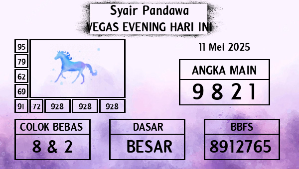 Prediksi Vegas Evening