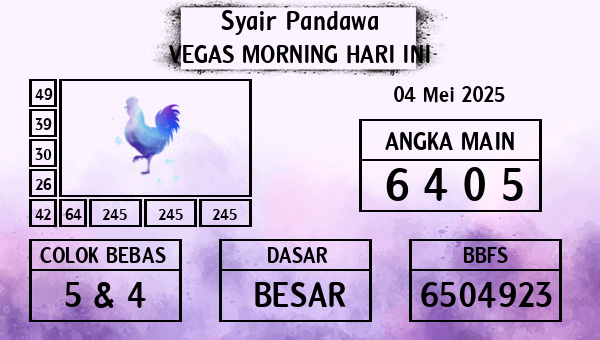 Prediksi Vegas Morning