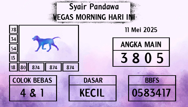 Prediksi Vegas Morning
