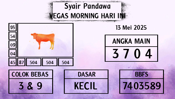 Prediksi Vegas Morning