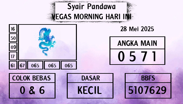 Prediksi Vegas Morning