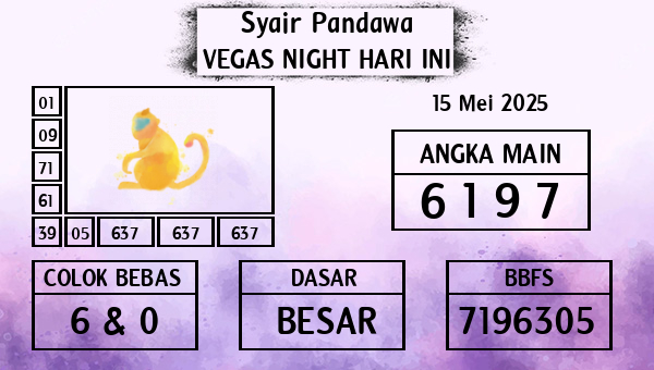 Prediksi Vegas Night
