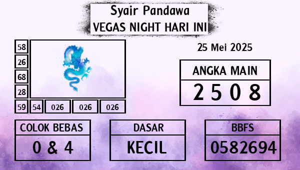 Prediksi Vegas Night