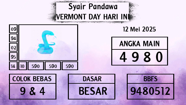 Prediksi Vermont Day